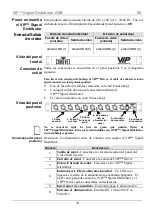 Preview for 10 page of Chauvet Professional VIP Quick Reference Manual