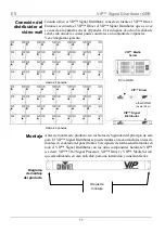 Preview for 11 page of Chauvet Professional VIP Quick Reference Manual