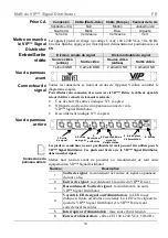 Preview for 14 page of Chauvet Professional VIP Quick Reference Manual