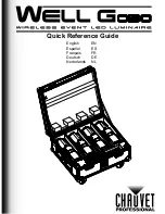 Preview for 1 page of Chauvet Professional WELL Gobo Quick Reference Manual