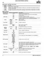 Preview for 10 page of Chauvet Professional WELL Gobo Quick Reference Manual