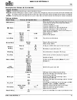 Preview for 15 page of Chauvet Professional WELL Gobo Quick Reference Manual