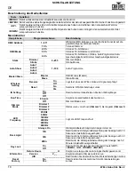 Preview for 20 page of Chauvet Professional WELL Gobo Quick Reference Manual