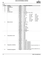 Предварительный просмотр 20 страницы Chauvet Professional WELLPANEL Quick Reference Manual