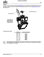 Предварительный просмотр 35 страницы Chauvet Professional WELLPANEL Quick Reference Manual