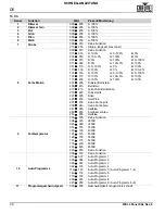 Предварительный просмотр 40 страницы Chauvet Professional WELLPANEL Quick Reference Manual