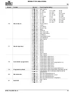 Предварительный просмотр 49 страницы Chauvet Professional WELLPANEL Quick Reference Manual