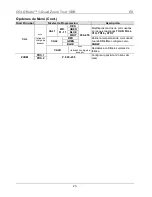 Предварительный просмотр 23 страницы Chauvet 1-QuadZoomTour Quick Reference Manual