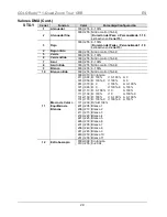 Предварительный просмотр 29 страницы Chauvet 1-QuadZoomTour Quick Reference Manual