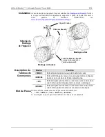 Предварительный просмотр 37 страницы Chauvet 1-QuadZoomTour Quick Reference Manual