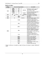 Предварительный просмотр 38 страницы Chauvet 1-QuadZoomTour Quick Reference Manual