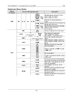 Предварительный просмотр 39 страницы Chauvet 1-QuadZoomTour Quick Reference Manual