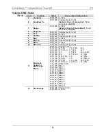 Предварительный просмотр 44 страницы Chauvet 1-QuadZoomTour Quick Reference Manual