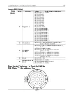 Предварительный просмотр 49 страницы Chauvet 1-QuadZoomTour Quick Reference Manual