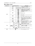 Предварительный просмотр 6 страницы Chauvet 1 TRI-7 TOUR Quick Reference Manual