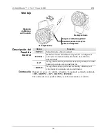 Предварительный просмотр 14 страницы Chauvet 1 TRI-7 TOUR Quick Reference Manual