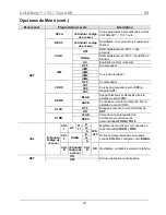 Предварительный просмотр 16 страницы Chauvet 1 TRI-7 TOUR Quick Reference Manual