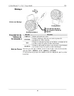 Предварительный просмотр 24 страницы Chauvet 1 TRI-7 TOUR Quick Reference Manual