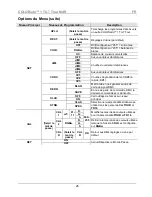 Предварительный просмотр 26 страницы Chauvet 1 TRI-7 TOUR Quick Reference Manual