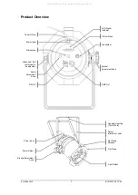 Preview for 7 page of Chauvet 38-18B User Manual