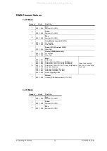 Preview for 12 page of Chauvet 38-18B User Manual