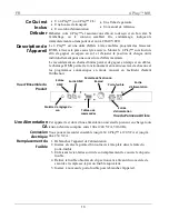 Preview for 13 page of Chauvet 4Play Quick Reference Manual