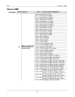 Preview for 15 page of Chauvet 4Play Quick Reference Manual