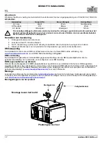 Предварительный просмотр 18 страницы Chauvet Amhaze ECO Quick Reference Manual