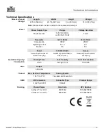 Preview for 17 page of Chauvet Amhaze II User Manual