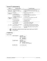 Предварительный просмотр 12 страницы Chauvet Arena HAZER 2 User Manual