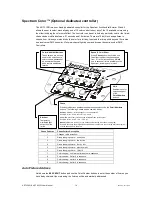 Предварительный просмотр 14 страницы Chauvet ART-150W User Manual