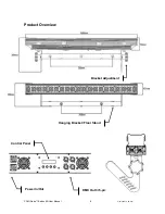 Предварительный просмотр 8 страницы Chauvet Batten 80i User Manual