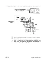 Preview for 8 page of Chauvet BEAMbar User Manual