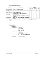 Предварительный просмотр 15 страницы Chauvet Cirrus User Manual