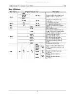 Preview for 4 page of Chauvet Colorado 1-Quad Tour Quick Reference Manual