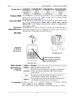 Preview for 9 page of Chauvet Colorado 1-Quad Tour Quick Reference Manual