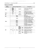 Preview for 10 page of Chauvet Colorado 1-Quad Tour Quick Reference Manual