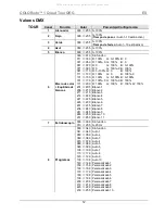 Preview for 12 page of Chauvet Colorado 1-Quad Tour Quick Reference Manual