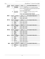 Preview for 13 page of Chauvet Colorado 1-Quad Tour Quick Reference Manual