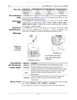 Preview for 15 page of Chauvet Colorado 1-Quad Tour Quick Reference Manual