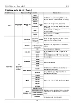 Preview for 19 page of Chauvet COLORado 1 Solo Quick Reference Manual