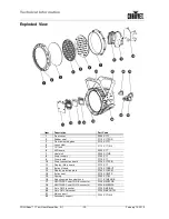 Предварительный просмотр 24 страницы Chauvet COLORado 1 Tour User Manual