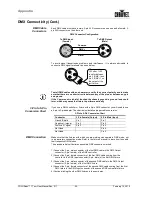 Предварительный просмотр 30 страницы Chauvet COLORado 1 Tour User Manual