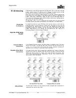 Предварительный просмотр 32 страницы Chauvet COLORado 1 Tour User Manual