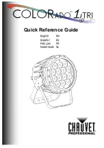 Preview for 1 page of Chauvet COLORADO 1-TRI IP Quick Reference Manual