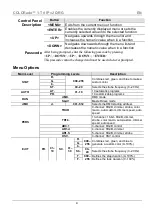 Preview for 4 page of Chauvet COLORADO 1-TRI IP Quick Reference Manual