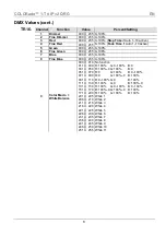 Preview for 8 page of Chauvet COLORADO 1-TRI IP Quick Reference Manual