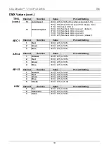 Preview for 10 page of Chauvet COLORADO 1-TRI IP Quick Reference Manual