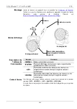 Preview for 22 page of Chauvet COLORADO 1-TRI IP Quick Reference Manual