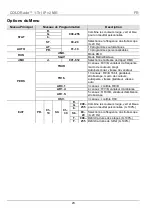 Preview for 23 page of Chauvet COLORADO 1-TRI IP Quick Reference Manual